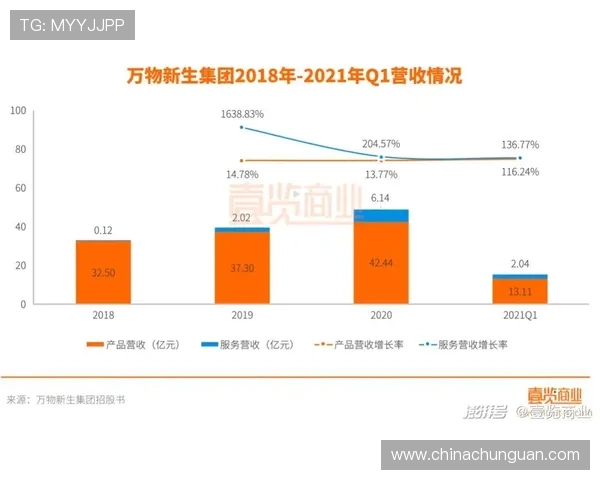 壹号官方网站：详细解析壹号平台的功能优势与用户使用指南