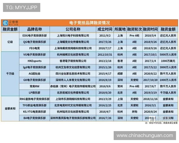 苹果设备壹号注册入口app最新版本更新内容及下载方式